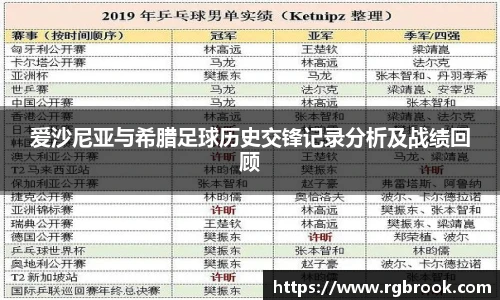 爱沙尼亚与希腊足球历史交锋记录分析及战绩回顾