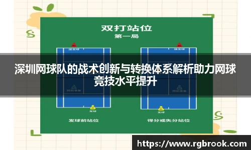 深圳网球队的战术创新与转换体系解析助力网球竞技水平提升