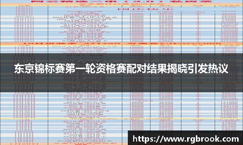 东京锦标赛第一轮资格赛配对结果揭晓引发热议