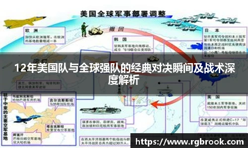 12年美国队与全球强队的经典对决瞬间及战术深度解析