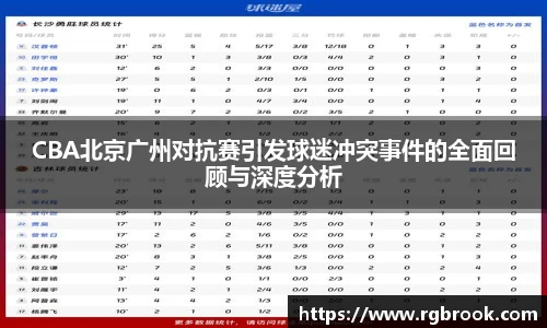 CBA北京广州对抗赛引发球迷冲突事件的全面回顾与深度分析